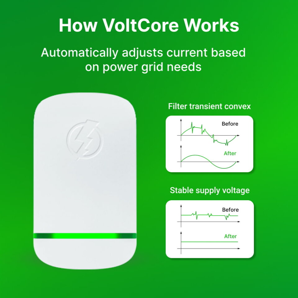 Comment fonctionne VoltCore – la technologie de régulation de tension à brancher expliquée